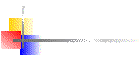 About ReMMed