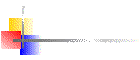 Our Activity