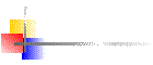 Partners