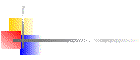 International Cooperation