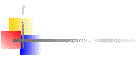 Maramures-Special County