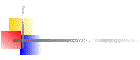 Link-uri