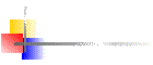 Activitatea ReMMed