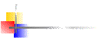 Parteneriate