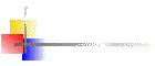 Colaborari internationale